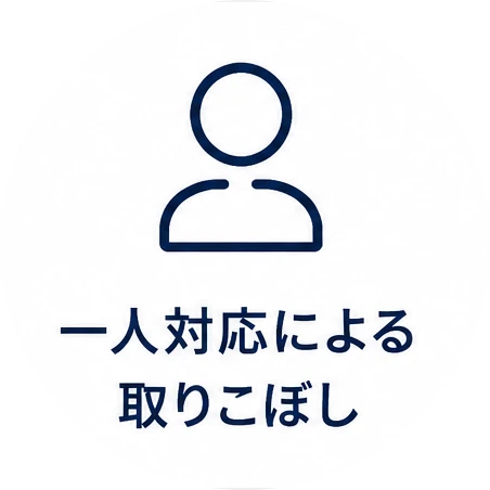 一人対応による取りこぼし